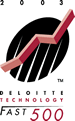 2003 Deloitte European Technology Fast 500 Award