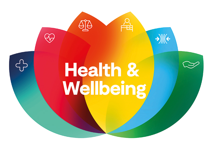 The health and wellbeing evolution