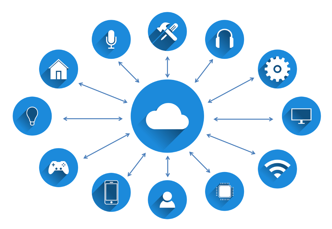 IoT devices