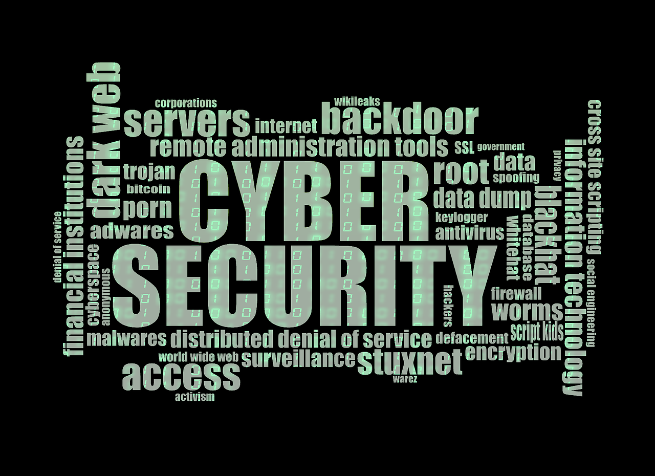 cyber-security-wordcloud