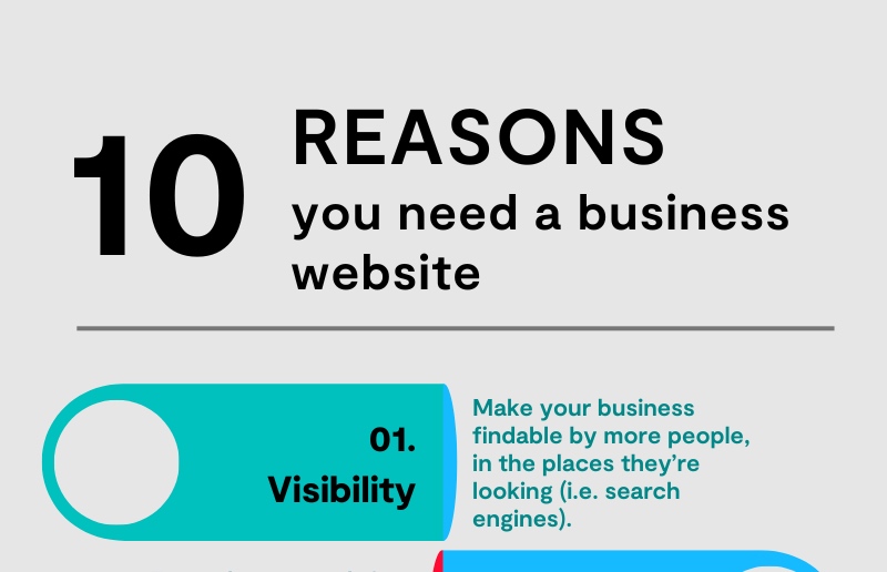 10 reasons you need a business website cropped