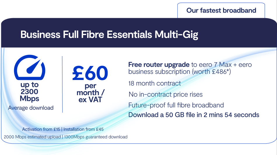 Business Full Fibre Essential Multi-Gig