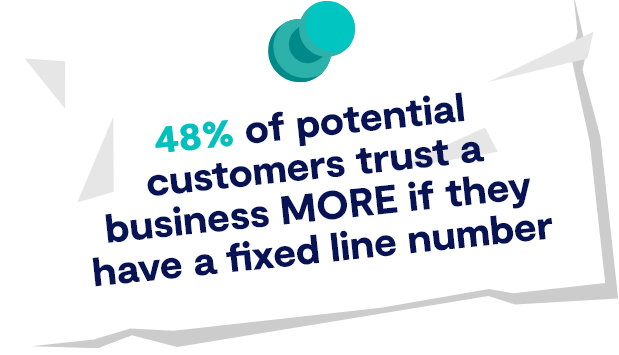 48 of potential customers