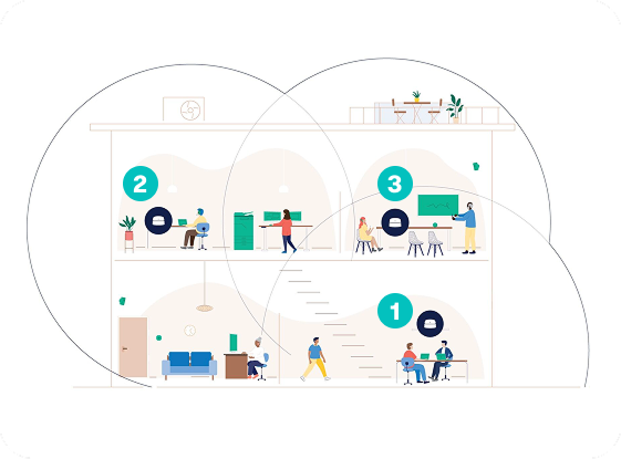 eero mesh