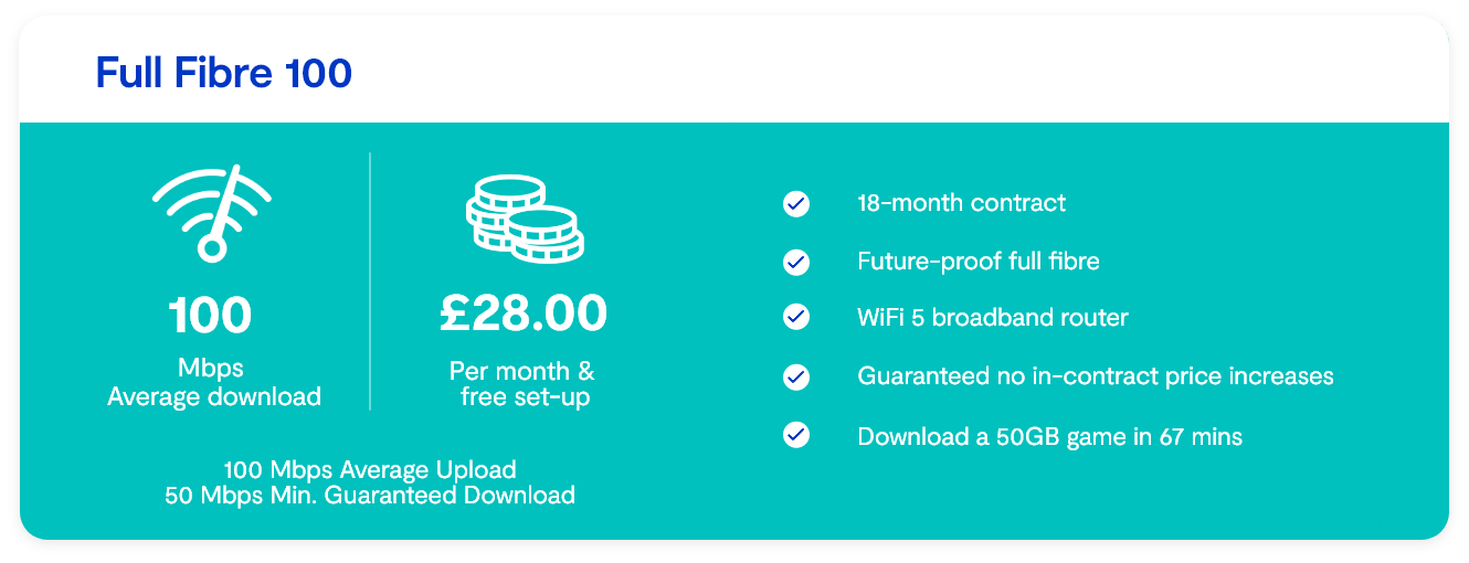 Full Fibre 100