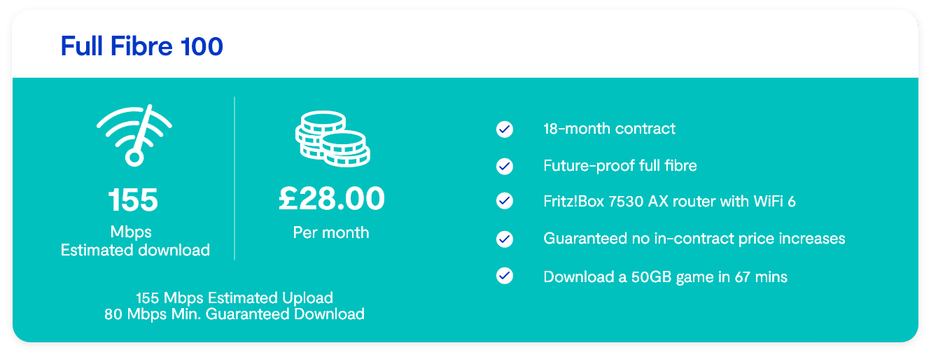 Full Fibre upgrade CF Full Fibre 100