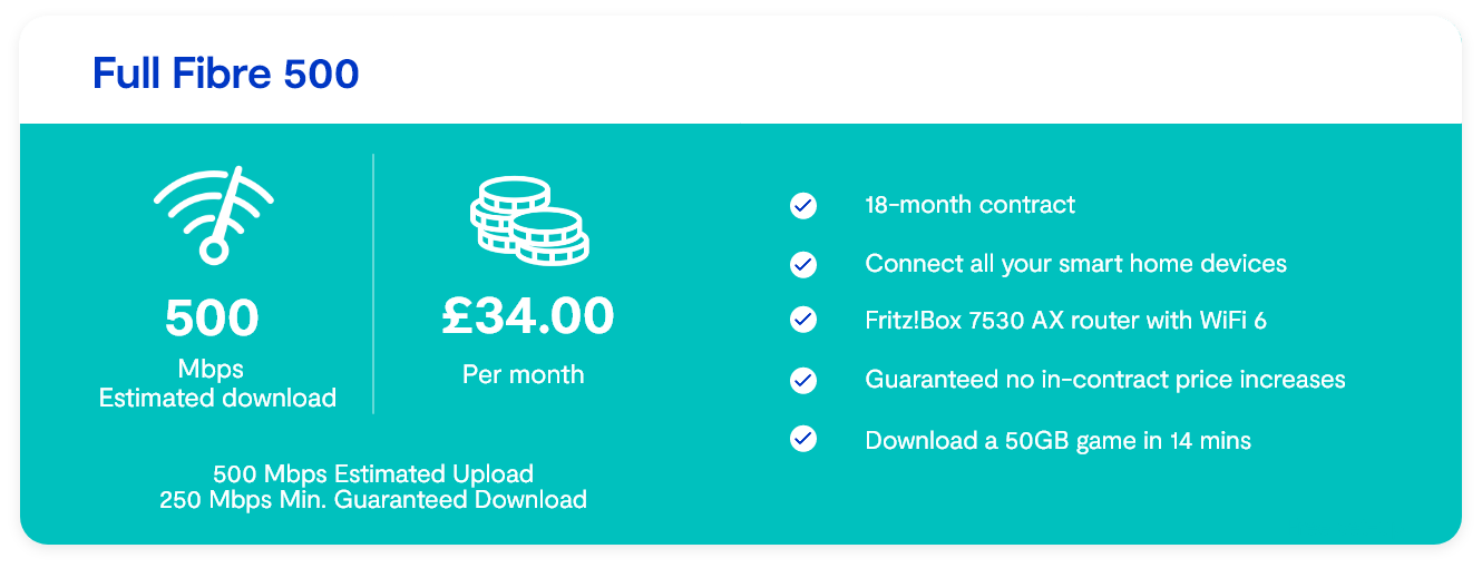 Full Fibre upgrade CF Full Fibre 500