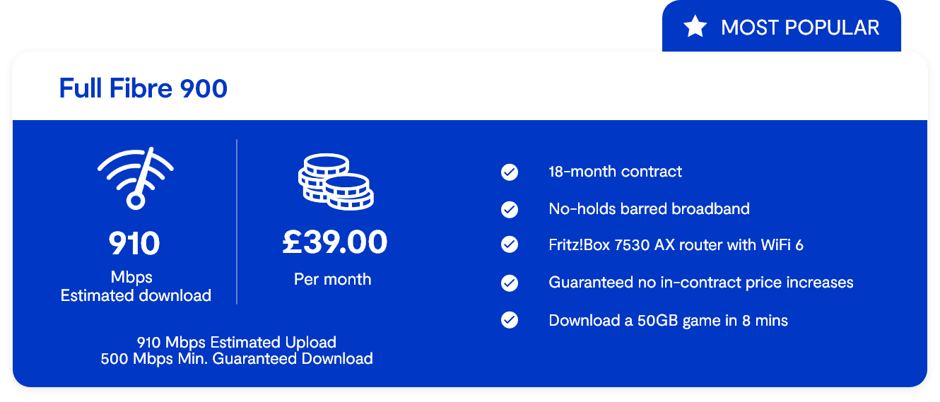 Full Fibre upgrade CF Full Fibre 900