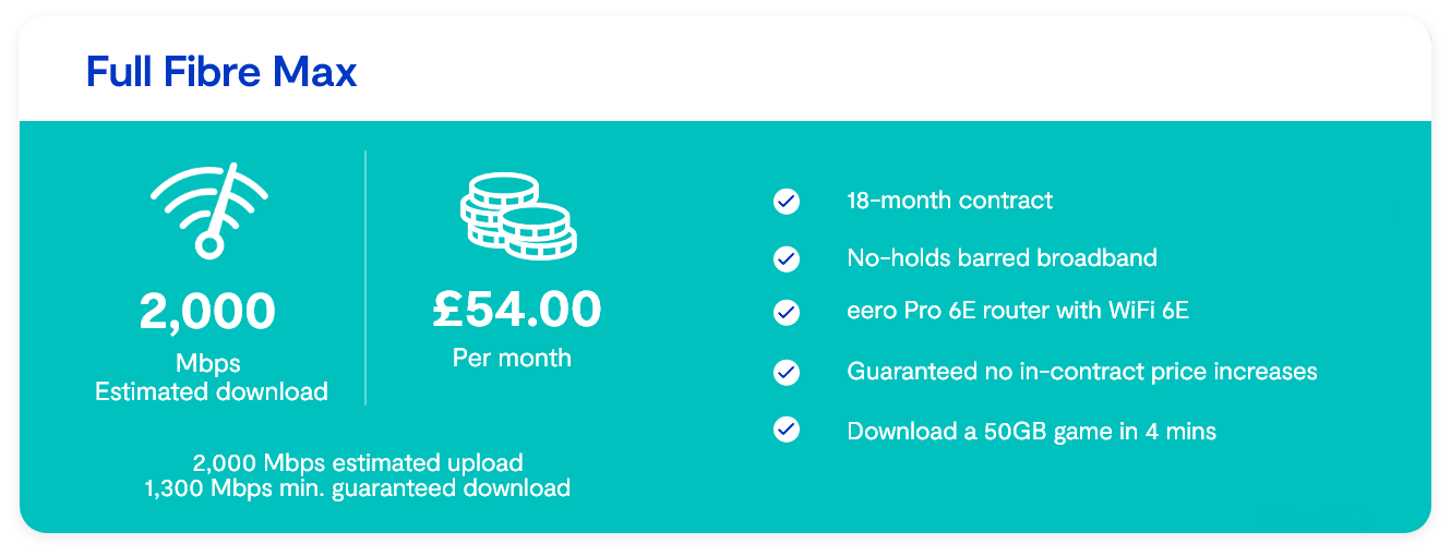 Full Fibre upgrade CF Full Fibre Max
