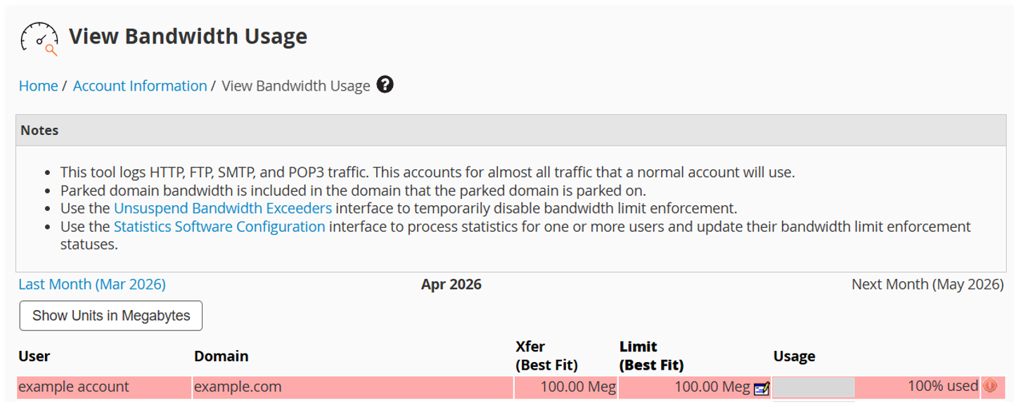 Bandwidth Usage table showing User, Domain, Xfer (which is bandwidth used), Limit, and Usage