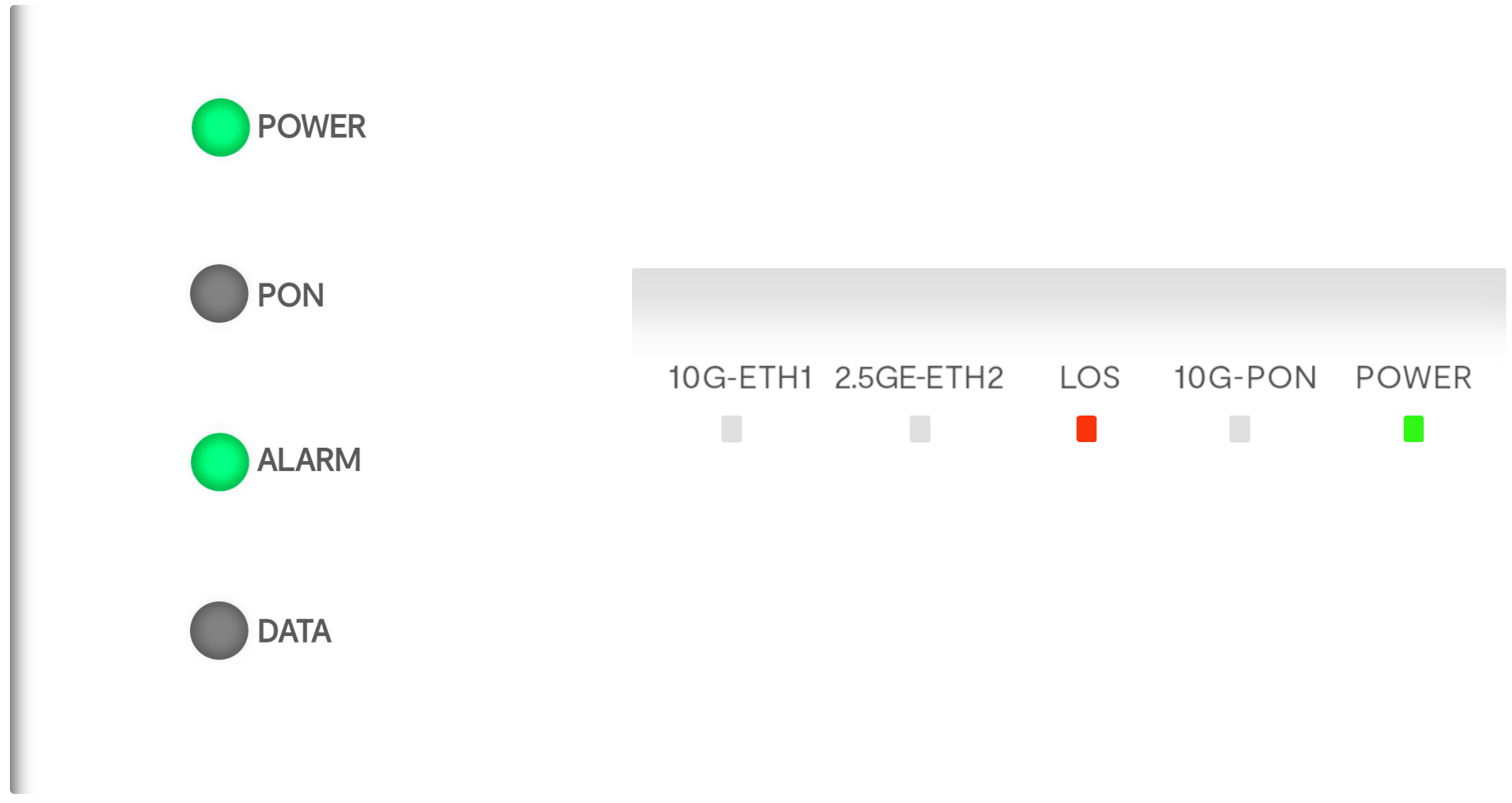 Both Freedom fibre ONT Lights, flashing green or red indicating a Firmware task