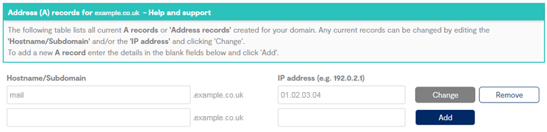 Hostname and IP address details of a Domain A Record 