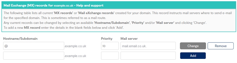 Hostname, Priority and Mail server details shown on an MX record in the Business Portal