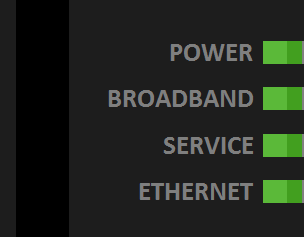 CityFibre ONT light in working state | Zen internet