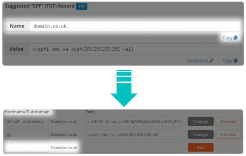 Domain Name from cPanel to Customer portal