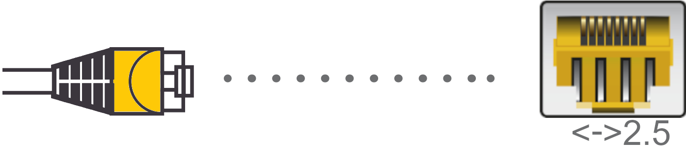 A 2.5 port to insert the ethernet cable