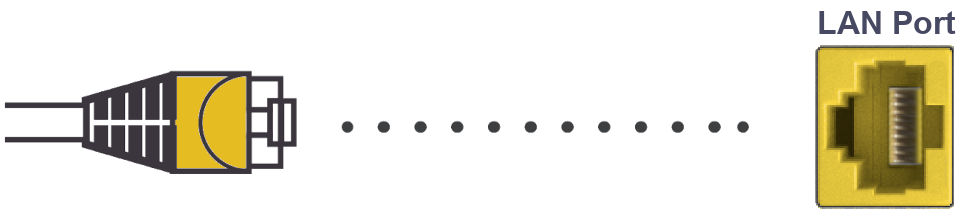 Ethernet cable to the device LAN Port you use