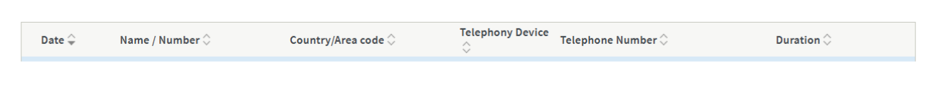 The filtering option for the call list by date & time, Phone number, call duration