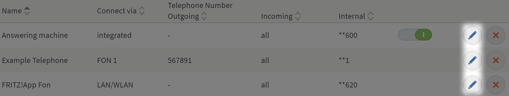 Table of devices and numbers with edit symbols on the right of the images