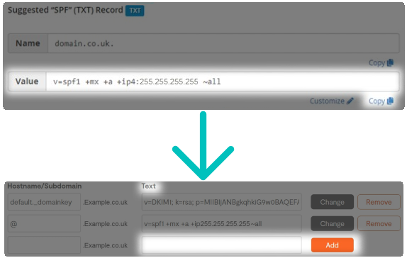 cPanel interface showing move of SPF Value to the Zen Home Portal