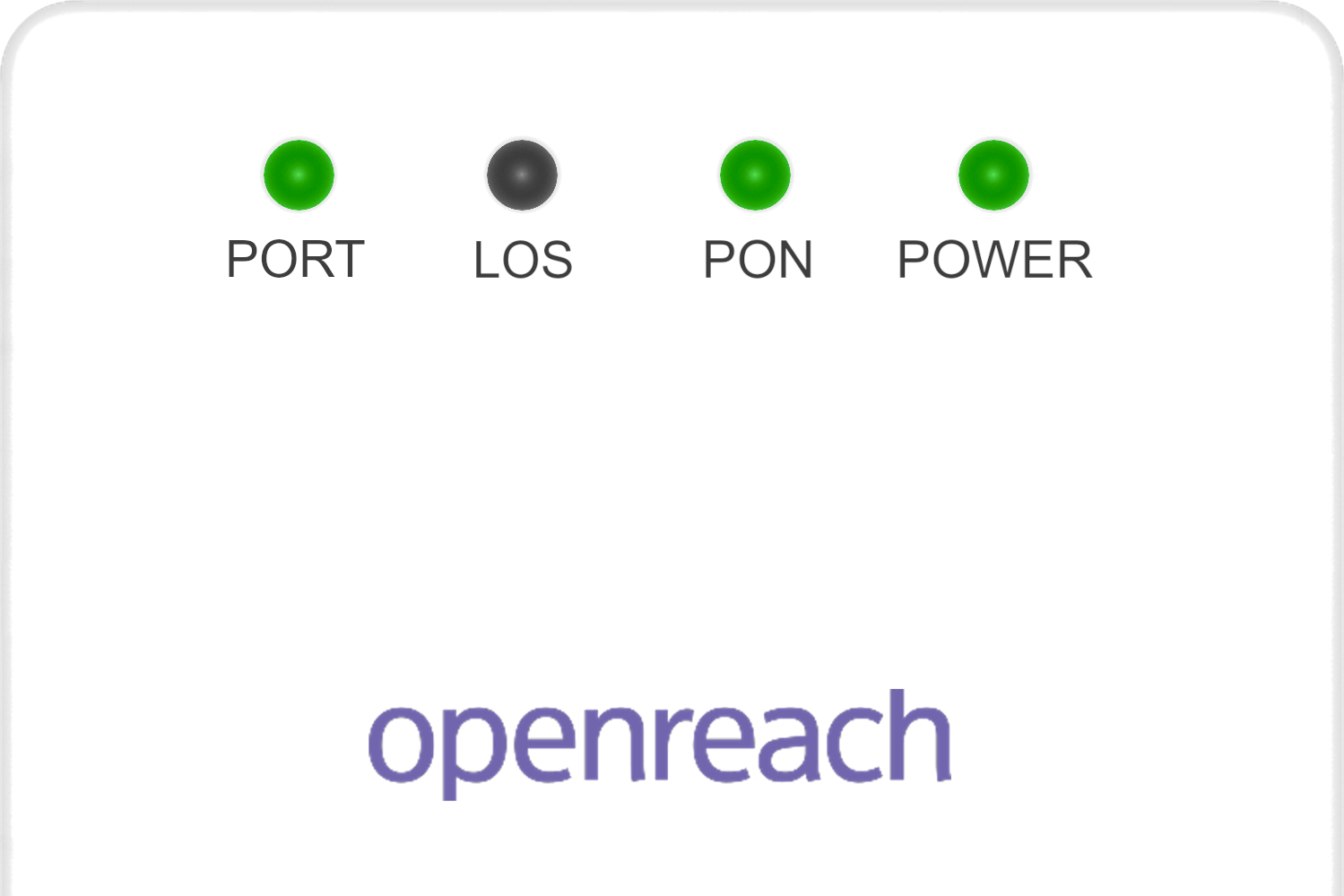 Openreach ONT lights in a working state | Zen internet