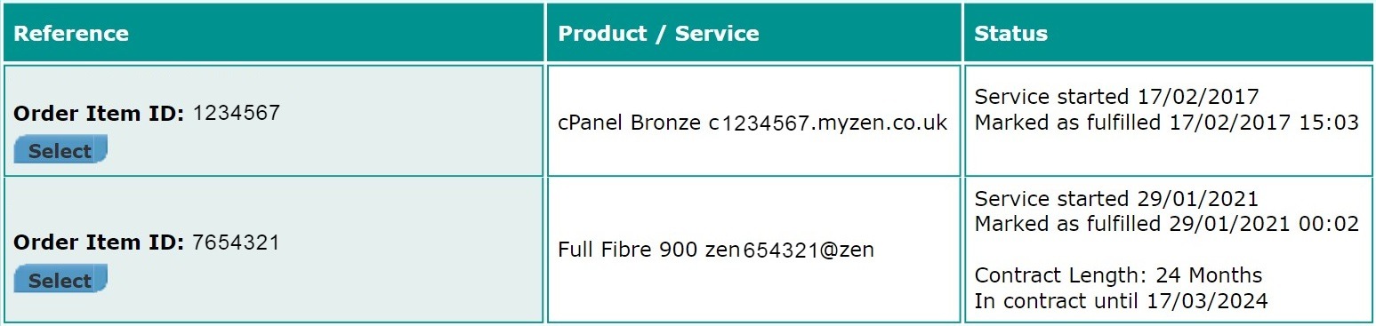 a light blue table with two contents, a full fibre and cpanel product