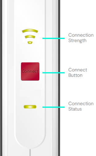 FRITZ!Repeater lights and button | Zen internet