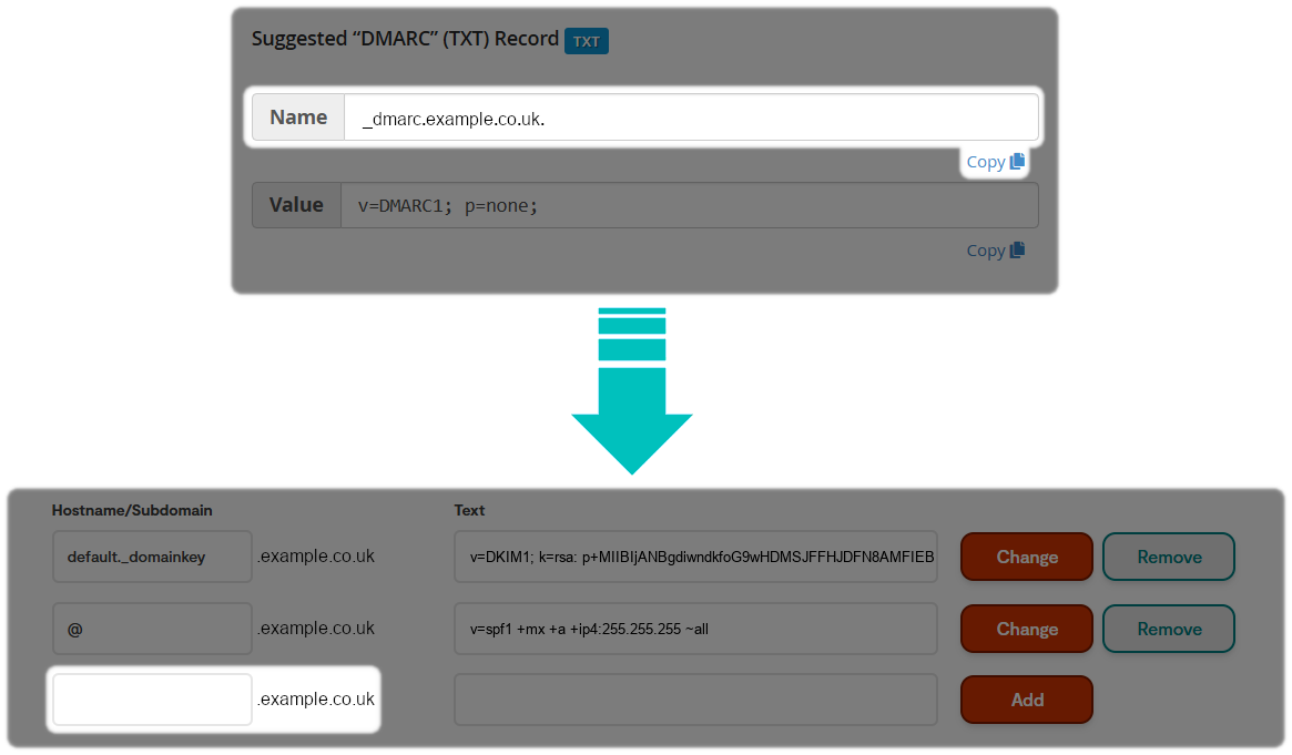 TXT DMARC Record for Hostname to be entered