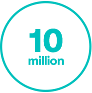 The number of premises in the UK that currently have Fibre to the Premises (FTTP)