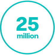 The number of premises in the UK that currently have Fibre to the Premises (FTTP)