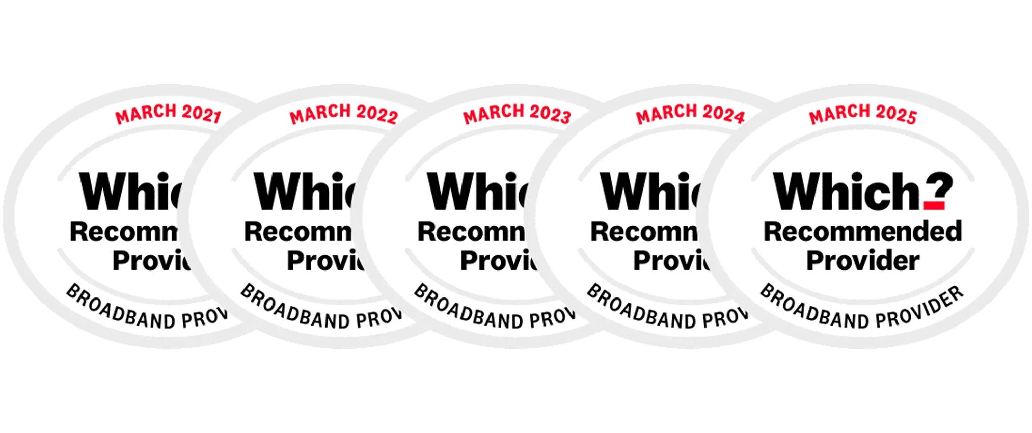 Email Signature - Which? 2023
