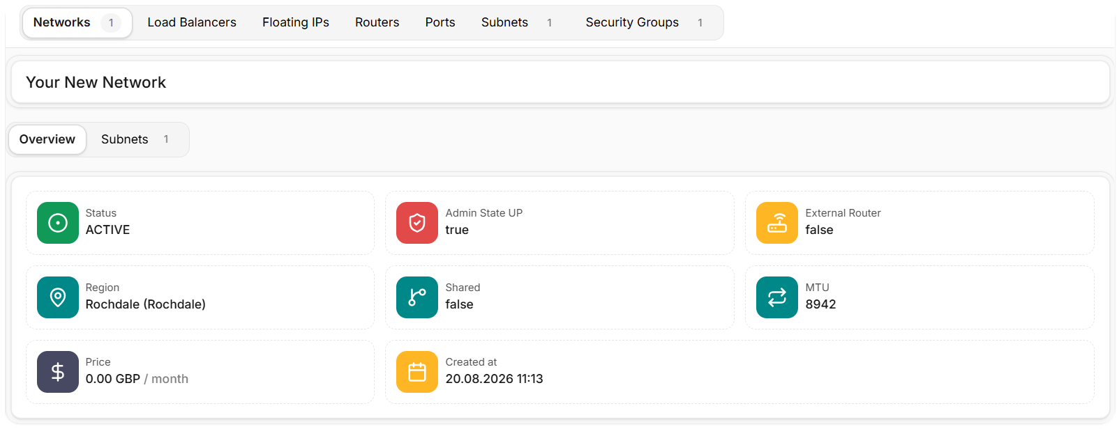 Your New Network in CloudFlex that has been created
